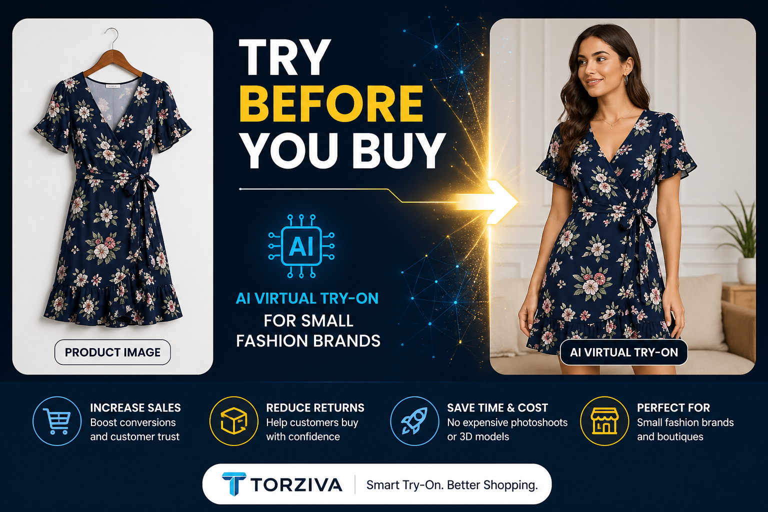 Affordable AI Virtual Try-On for Small Fashion Brands: A Complete Guide