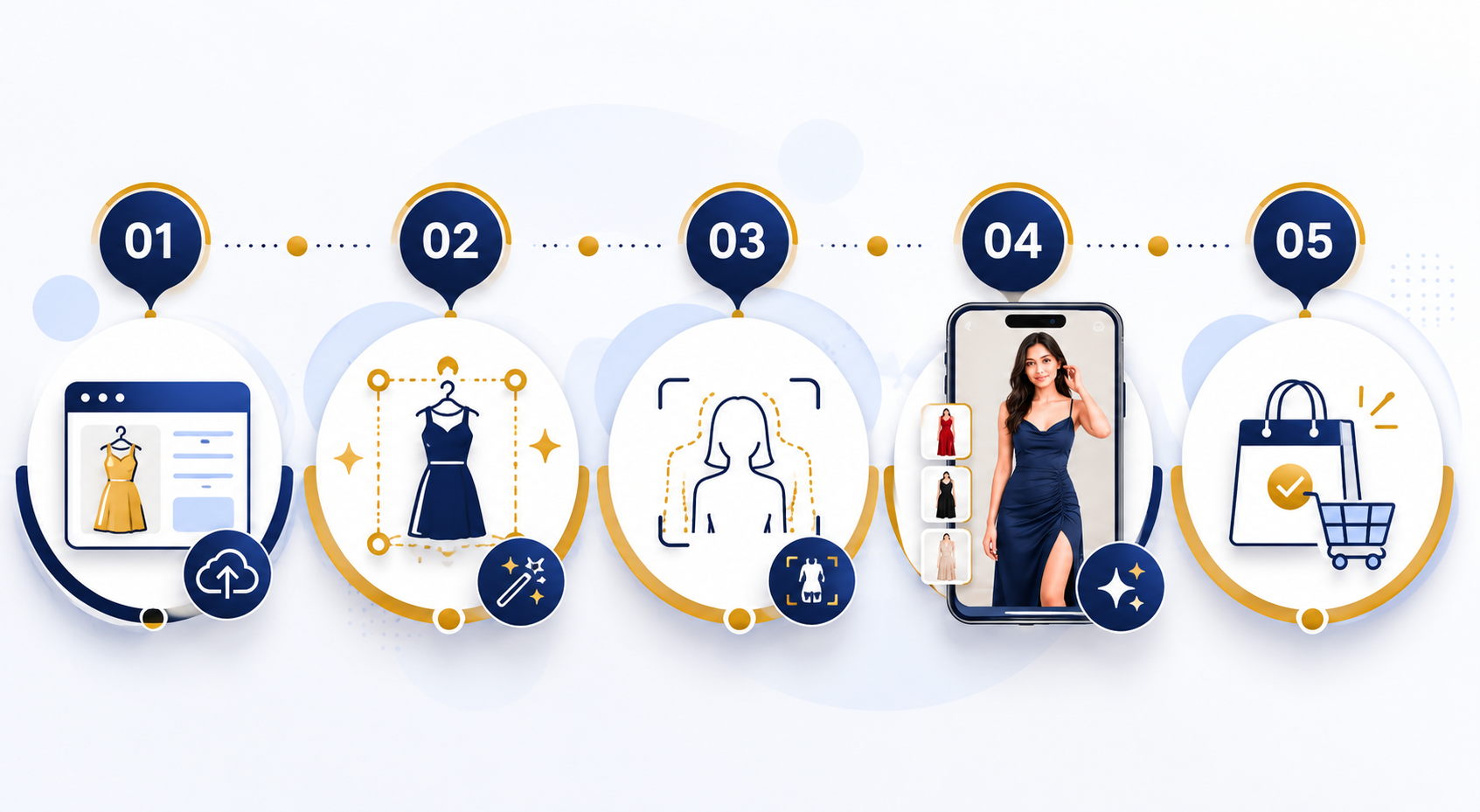 Step by step guide to adding virtual try-on to Shopify store