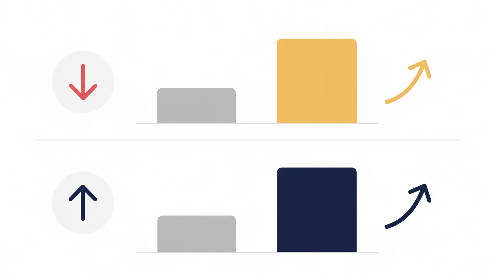 Chart showing reduced returns and increased conversions from virtual try-on Chart showing reduced returns and increased conversions from virtual try-on