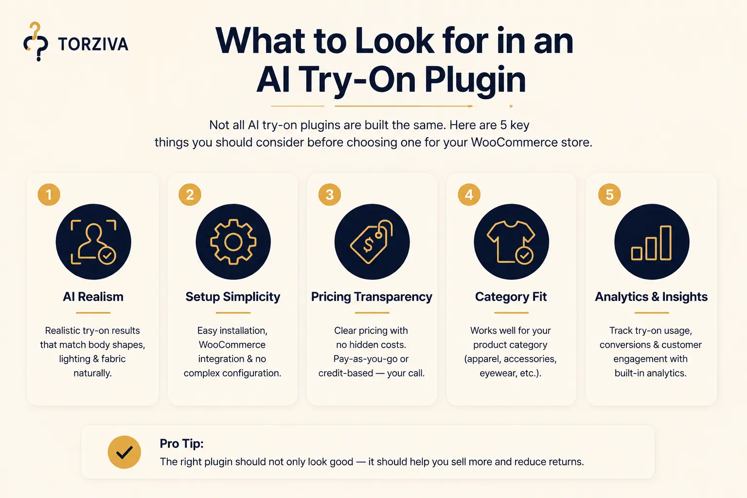 Best ai virtual try on plugin for woocommerce
