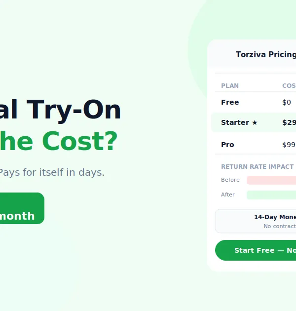 Blog post cover image for What Does Virtual Try-On Actually Cost — And Is It Worth It for Your Shopify Store?